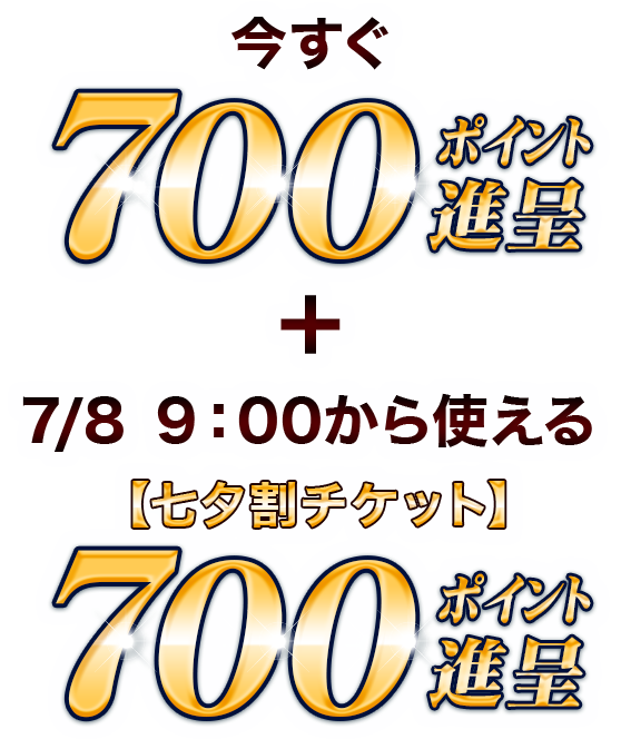 金額